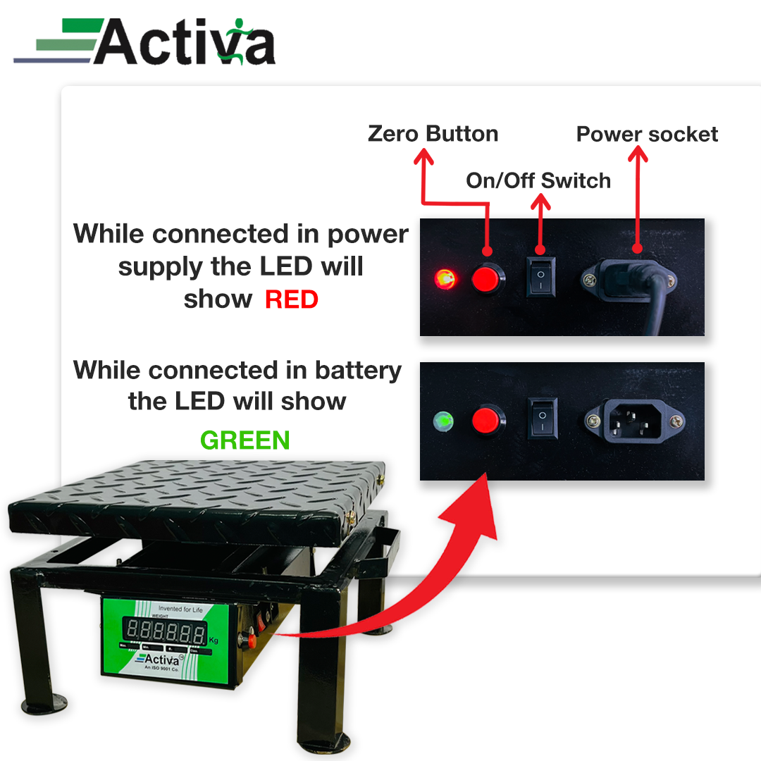 ACTIVA 50kg weight machine,Double display,weight machine for shop,MS 5 ...